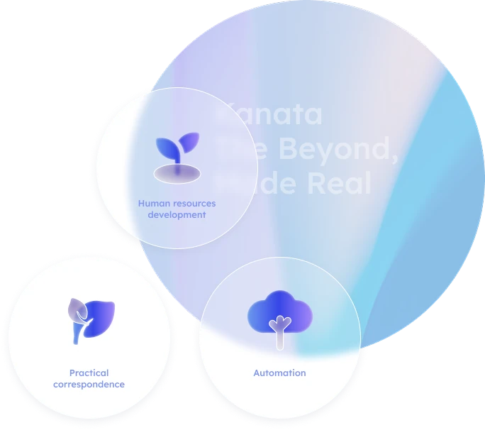 La visión de futuro de Kanata